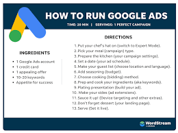 How to Set Up Google Ads for the First Time